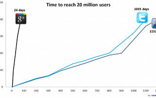 Web e 2014 3 - Savona